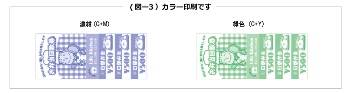 回数券印刷の印刷の色数について (図－3)カラー印刷