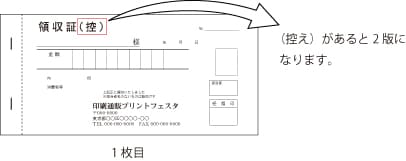 綴じ形式について