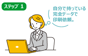印刷依頼の画像