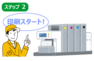 印刷開始の画像