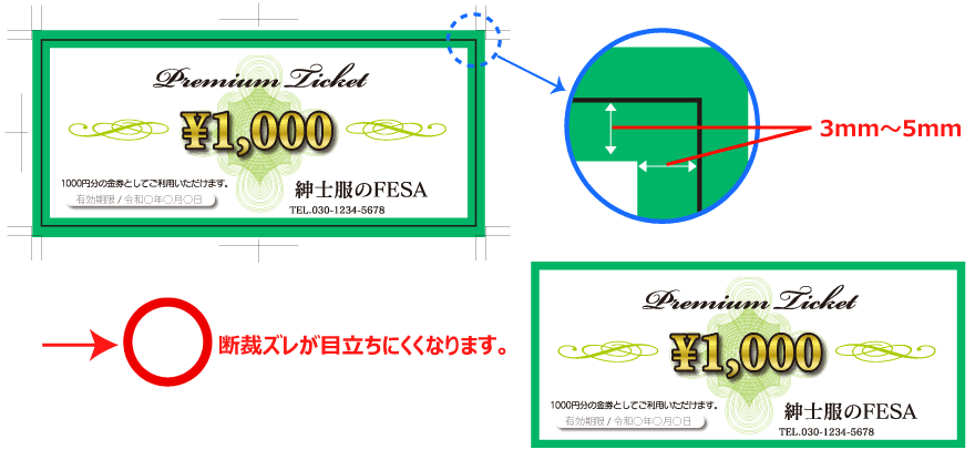 断裁ズレ