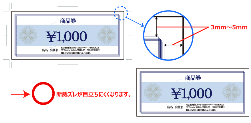 断裁ズレ